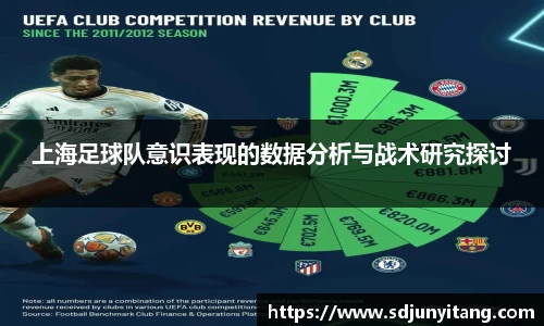 上海足球队意识表现的数据分析与战术研究探讨