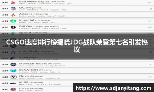 CSGO速度排行榜揭晓JDG战队荣登第七名引发热议