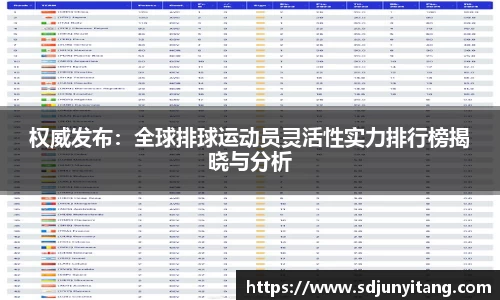 权威发布：全球排球运动员灵活性实力排行榜揭晓与分析