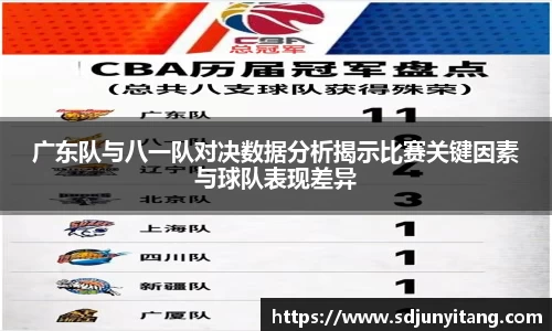 广东队与八一队对决数据分析揭示比赛关键因素与球队表现差异
