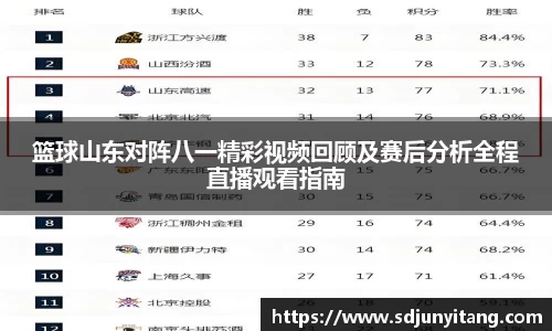 篮球山东对阵八一精彩视频回顾及赛后分析全程直播观看指南
