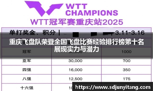 重庆飞盘队荣登全国飞盘比赛经验排行榜第十名展现实力与潜力