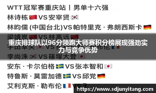 重庆排球队以96分领跑大师赛积分榜展现强劲实力与竞争优势