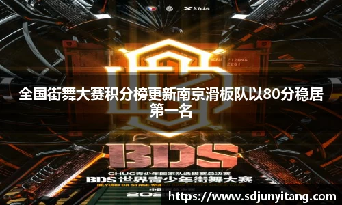 全国街舞大赛积分榜更新南京滑板队以80分稳居第一名